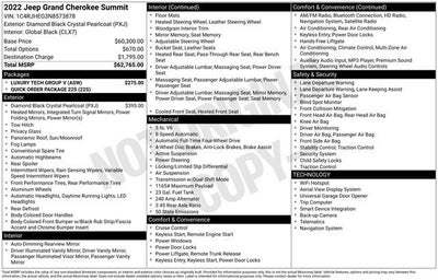 2022 Jeep Grand Cherokee Summit