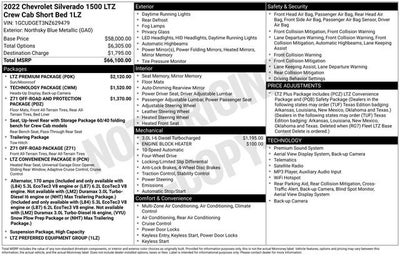 2022 Chevrolet Silverado 1500 LTZ