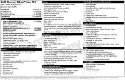 2018 Chevrolet Tahoe Premier