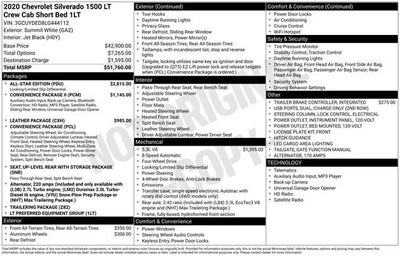 2020 Chevrolet Silverado 1500 LT