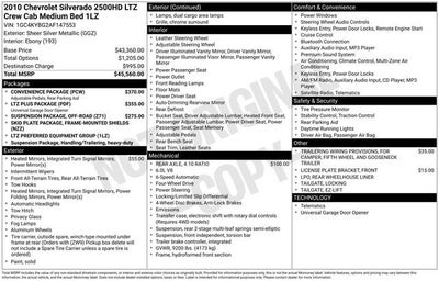 2010 Chevrolet Silverado 2500 HD LTZ