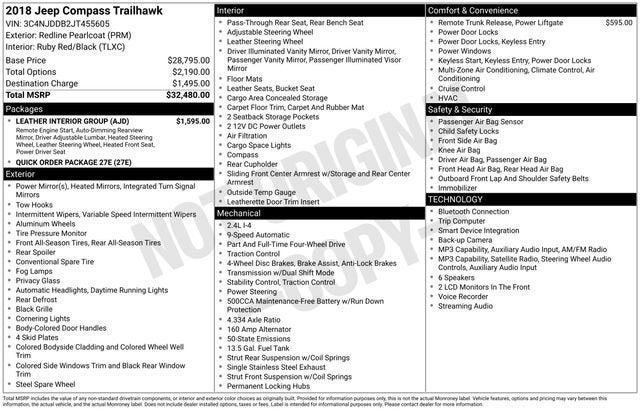 2018 Jeep Compass Trailhawk 4x4