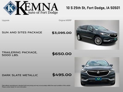 2021 Buick Enclave Premium